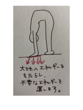 ポマンダーの使い方のガイドライン ポマンダーの使い方のガイドライン