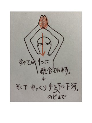 ポマンダーの使い方のガイドライン ポマンダーの使い方のガイドライン