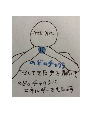 ポマンダーの使い方のガイドライン ポマンダーの使い方のガイドライン
