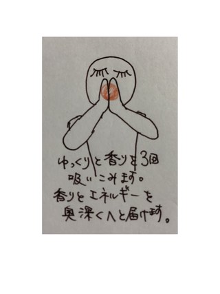 ポマンダーの使い方のガイドライン ポマンダーの使い方のガイドライン