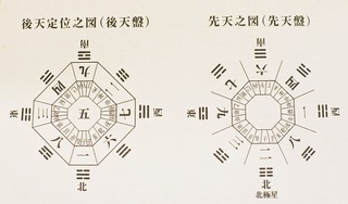 九性気学で知る2017年のあなたの健康運は? 九性気学で知る2017年のあなたの健康運は?