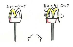 ふんとーかや?
