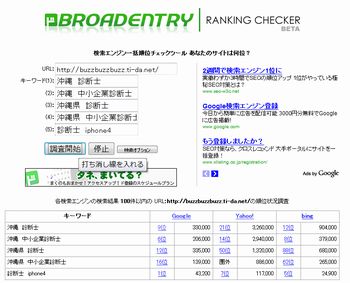 iPhone4な診断士No1ブログみたいです。