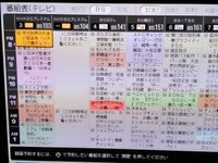 2012年05月01日
