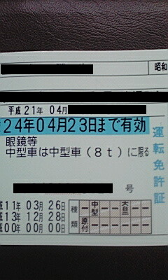 ライセンス 2