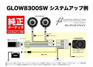 keystationお勧めサブウーファー!