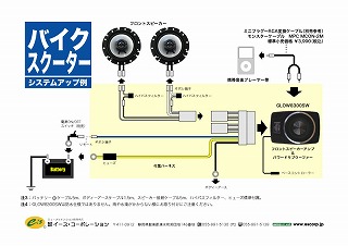 keystationお勧めサブウーファー!