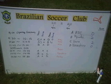Brazilian Soccer Club