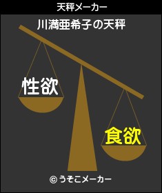 男性も女性も気になる?&天秤メーカー♪