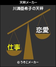 男性も女性も気になる?&天秤メーカー♪