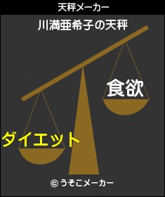 男性も女性も気になる?&天秤メーカー♪