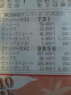 ナンバーズ☆