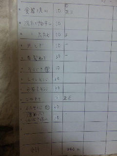 お小遣…完全歩合制。