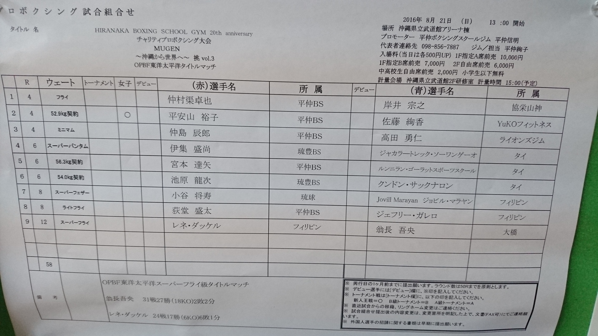 13時開始 13時開始
