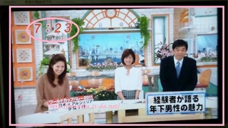 今日は…