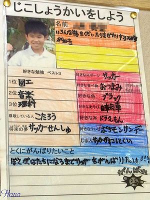 沖縄 子育て 育児 授業参観日