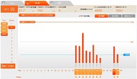 一応歩いているんですよ。 2012/02/28 12:02:25