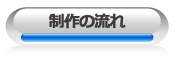 ムービーマックス動画制作の流れ 動画制作の流れ