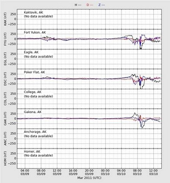 巨大地震の前兆か?HAARPに地震波の兆候がみられる