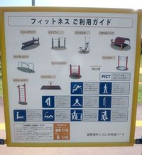いこいの市民パークに行ってきました