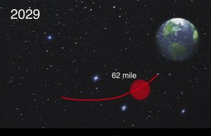 人類ピンチ!? 2040年に小惑星が地球に衝突するかもしれない