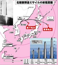 北朝鮮がミサイル実験