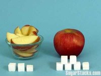ダイエット中の方必見! 意外に多い食品に含まれる砂糖