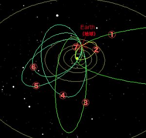 5つの隕石が地球上空で衝突、翌日は7つが衝突!!