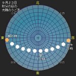 来年、秋分の日が変わる!? 国立天文台発表