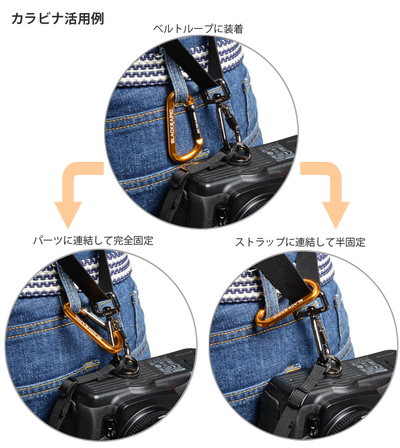 ブラックラピッド TETHER KIT(テザーキット) 新発売です