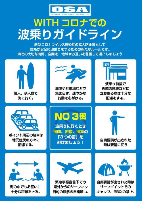 「WITHコロナでの波乗りガイドライン」について 「WITHコロナでの波乗りガイドライン」について