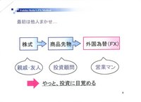 最初は他人任せ・・・