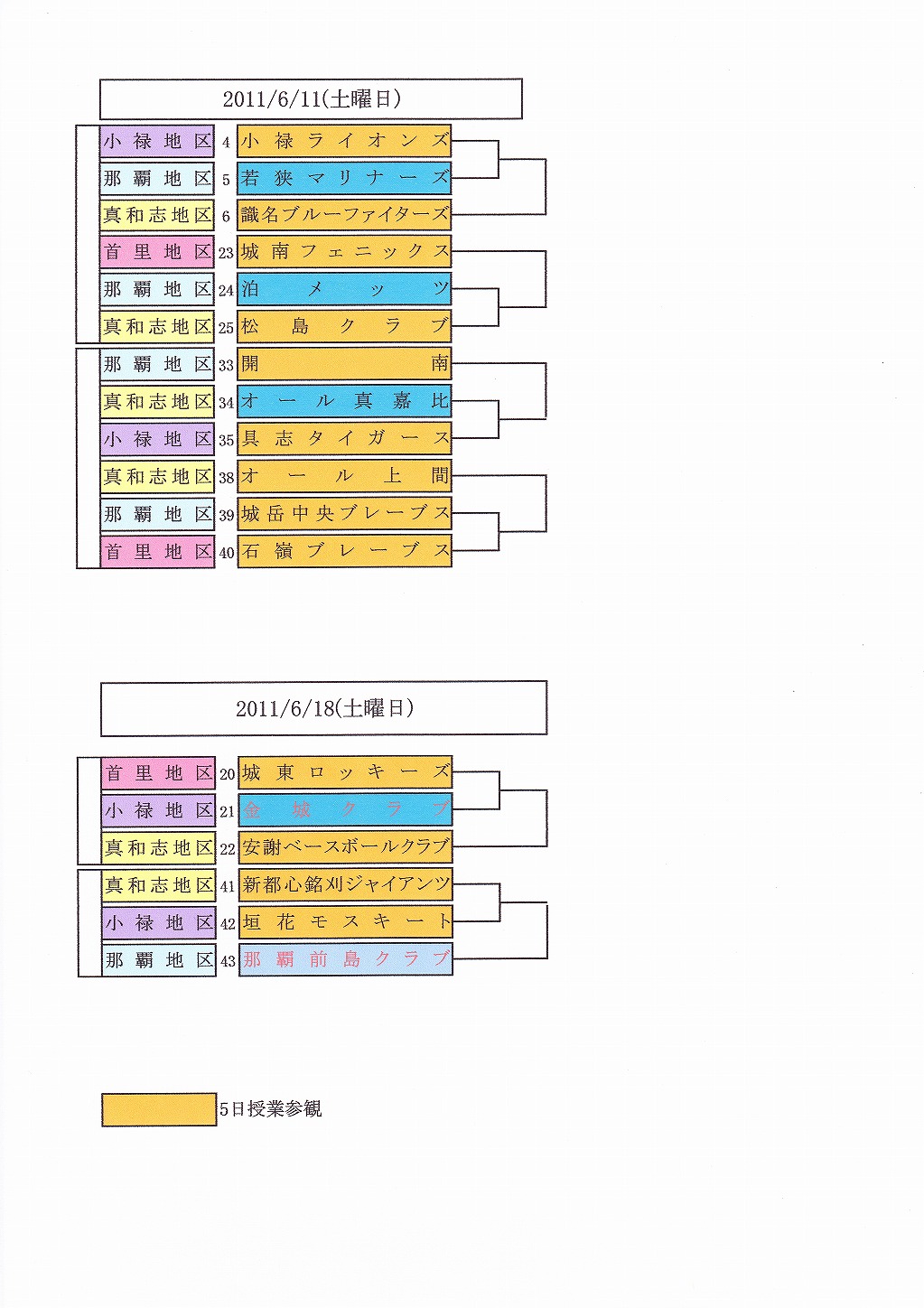 高学年 の掲示板投稿写真＆画像