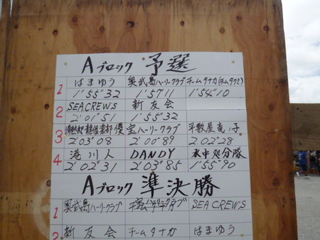 平