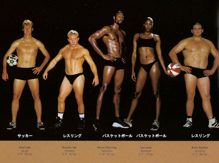 肉体 スポーツ