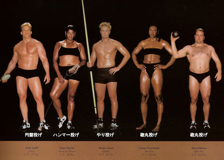 肉体 スポーツ