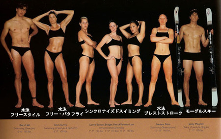 肉体 スポーツ