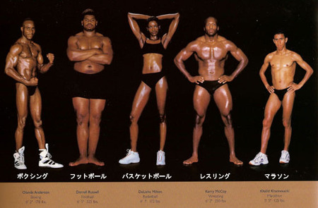肉体 スポーツ