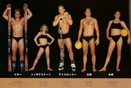 肉体 スポーツ