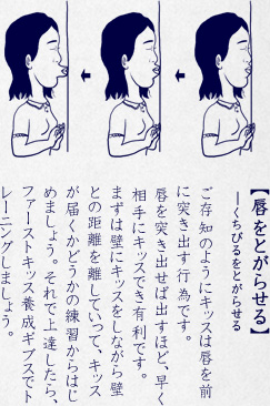 キスの達人になる☆
