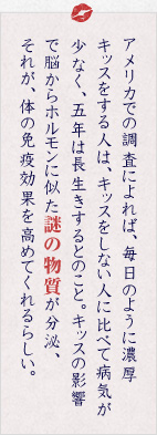キスの達人になる☆