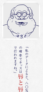 キスの達人になる☆