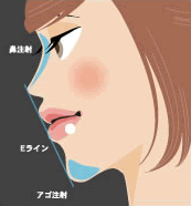 美容と健康で幸せ！ 2012/05/17 01:54:19
