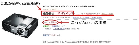 Amazon閲覧中の商品の最低価格を価格.comから取ってきて表示する