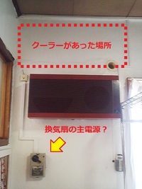 ★ 冷房事情