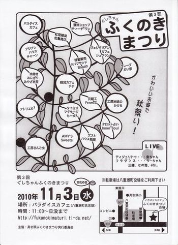 31アイスクリーム格安!と名護手作り市の様子をご覧下さい