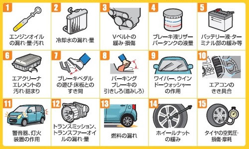 スズキ愛車無料点検実施中!!(^O^)/ スズキ愛車無料点検実施中!!(^O^)/
