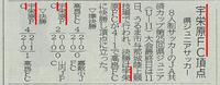 新聞に載っちゃいました。JA共済カップ編。