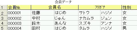 エクセルマクロ(VBA):データの削除