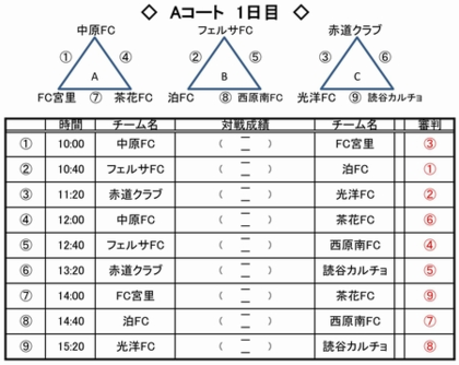 第3回 美ら島高校総体記念うるまジャパンカップ